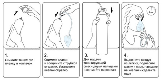 Кислородный баллончик Основной элемент 17л + мягкая маска фото в интернет-аптеке "Фармсервис"