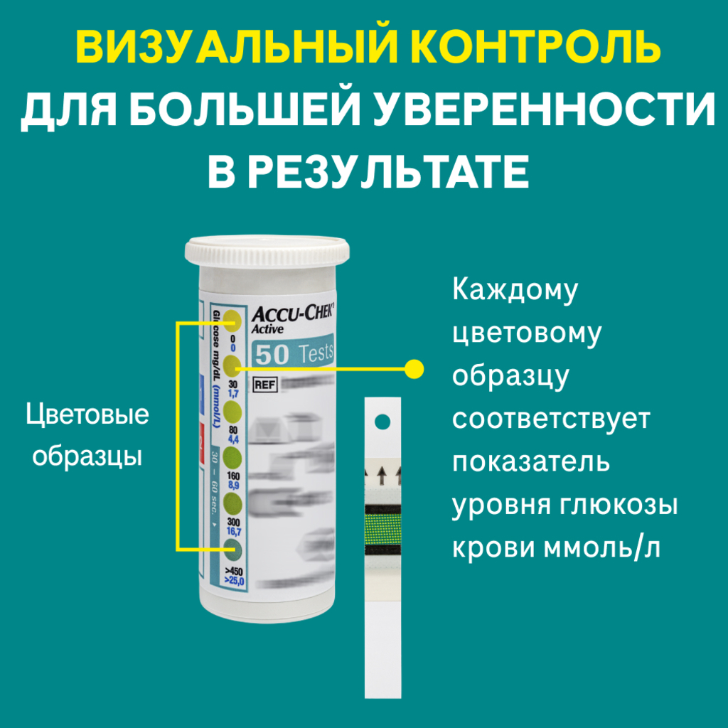 Краснодар Купить Тест Полоски Акку Чек Актив