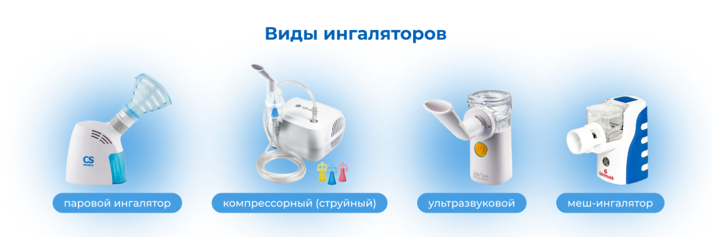 Виды ингаляторов