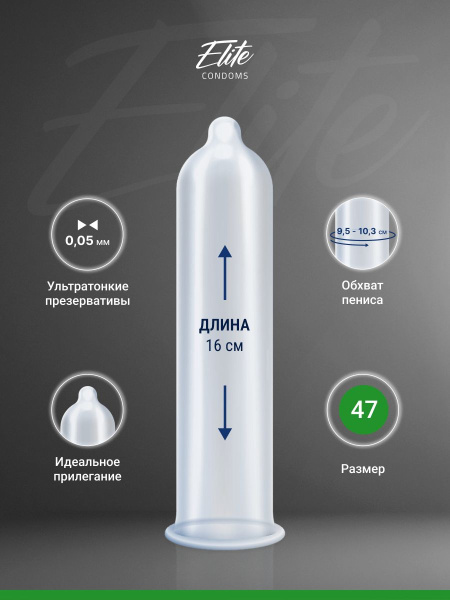 Презерватив My. Size №3 ширина 47 мм фото в интернет-аптеке "Фармсервис"