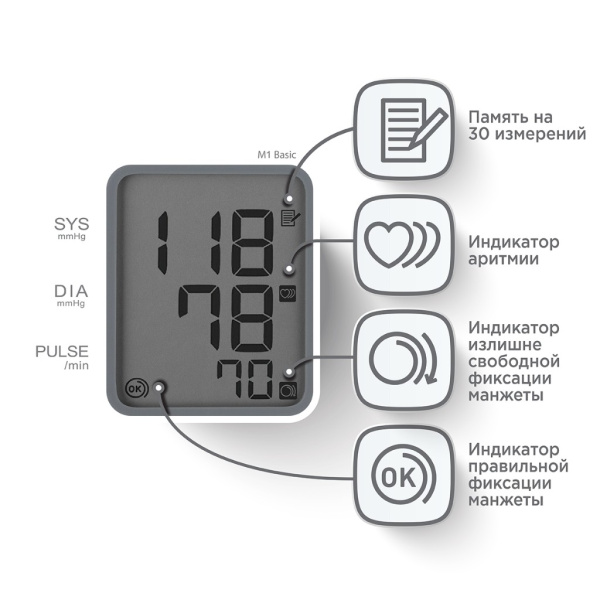 Тонометр OMRON M1 Basic HEM-7121J-RU без адаптера фото в интернет-аптеке "Фармсервис"