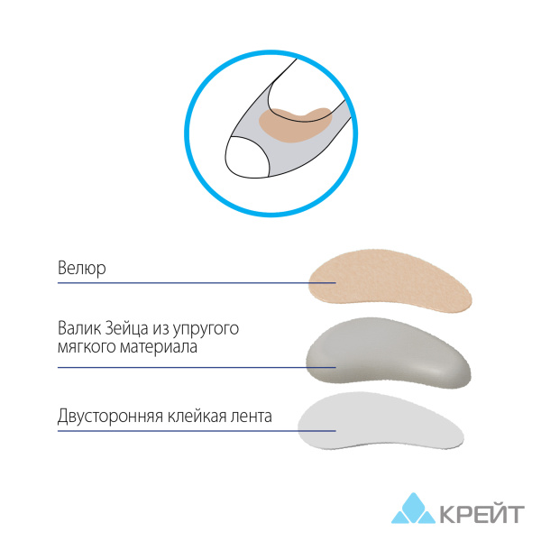 Вкладыш ортопедические под передний отдел стопы Крейт СК-162 фото в интернет-аптеке "Фармсервис"