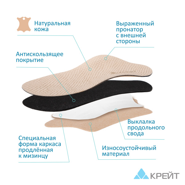 Стельки ортопедические детские Крейт СК-214 фото в интернет-аптеке "Фармсервис" Стельки ортопедические детские Крейт СК-214 фото в интернет-аптеке "Фармсервис"