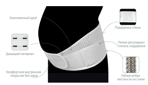 Бандаж B.Well Rehab W-432 на тазовую область (бандаж для беременных) поддерживающий фото в интернет-аптеке "Фармсервис"