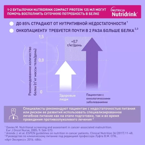 Смесь питательная НУТРИДРИНК Compact Protein банан для энтерального питания 125мл №4 фото в интернет-аптеке "Фармсервис"