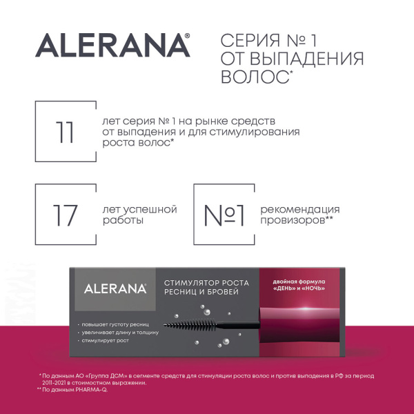 Алерана стимулятор роста ресниц и бровей 6мл №2 фото в интернет-аптеке "Фармсервис"