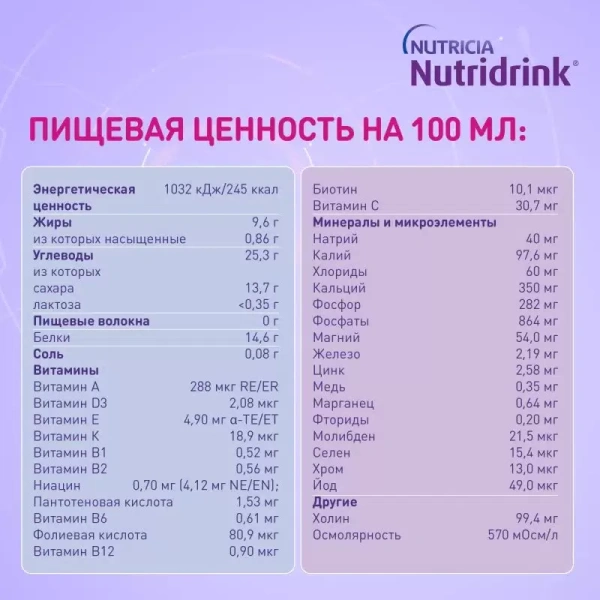 Смесь питательная НУТРИДРИНК Compact Protein охлаждающий фруктово-ягодный вкус 125мл №4 фото в интернет-аптеке "Фармсервис"