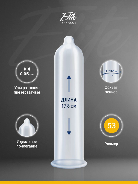Презерватив My. Size №3 ширина 53мм фото в интернет-аптеке "Фармсервис"