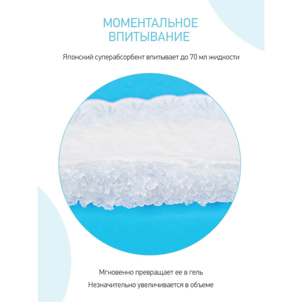 Прокладки для груди ROXY KIDS впитывающие ультратонкие HOME&TRAVEL №36 фото в интернет-аптеке "Фармсервис"