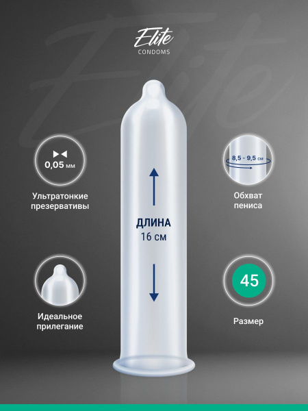 Презерватив My. Size Pro №3 ширина 45мм фото в интернет-аптеке "Фармсервис"