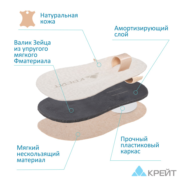 Вкладыш ортопедический под передний отдел стопы Крейт СК-156-1П фото в интернет-аптеке "Фармсервис"