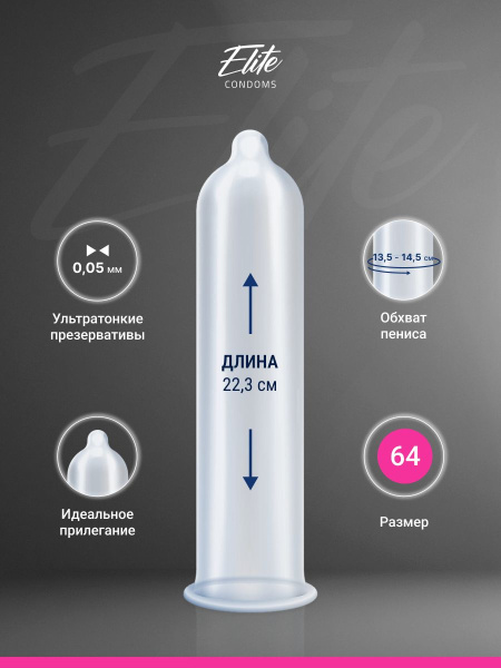 Презерватив My. Size №3 ширина 64мм фото в интернет-аптеке "Фармсервис"