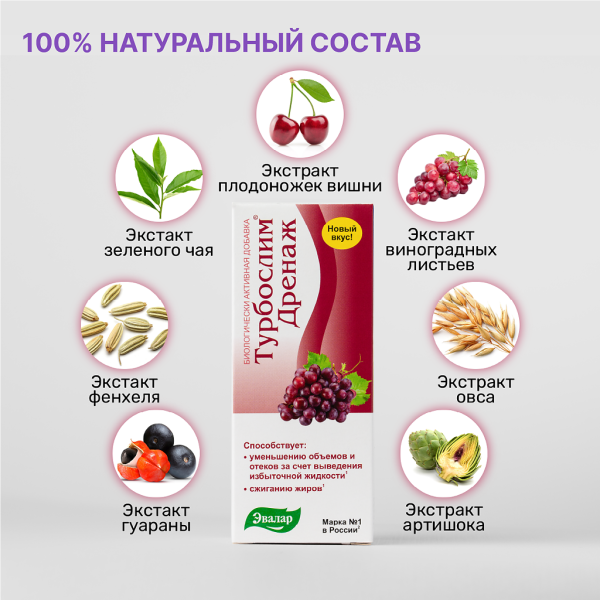 Турбослим дренаж фл.(р-р орал.) 100мл фото в интернет-аптеке "Фармсервис"