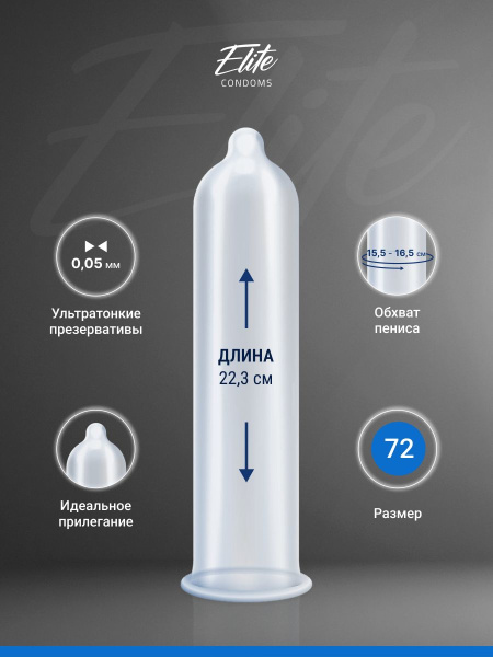 Презерватив My. Size Pro №10 ширина 72мм  фото в интернет-аптеке "Фармсервис"