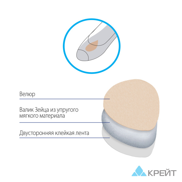 Вкладыш ортопедические под передний отдел стопы Крейт СК-164 фото в интернет-аптеке "Фармсервис"