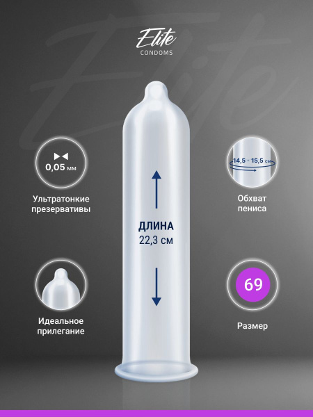 Презерватив My. Size №3 ширина 69мм фото в интернет-аптеке "Фармсервис"