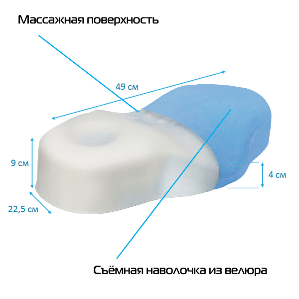 Подушка валик ортопедический Крейт П-213 фото в интернет-аптеке "Фармсервис"