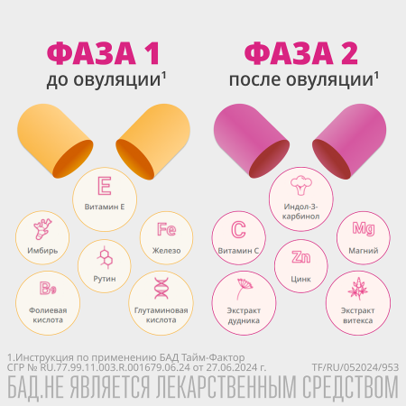 Тайм-фактор капсулы 530мг + 500мг №60 детальное фото в интернет-аптеке "Фармсервис" Тайм-фактор капсулы 530мг + 500мг №60 детальное фото в интернет-аптеке "Фармсервис"