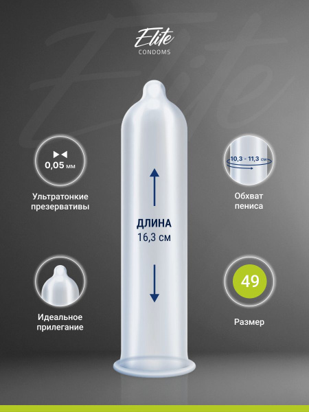 Презерватив My. Size Pro №3 ширина 49мм фото в интернет-аптеке "Фармсервис"